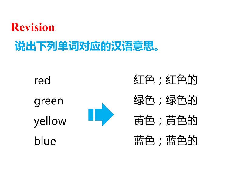 小学英语人教版（PEP）三年级上册 Unit2-A Let's talk & Draw and say（课件）03
