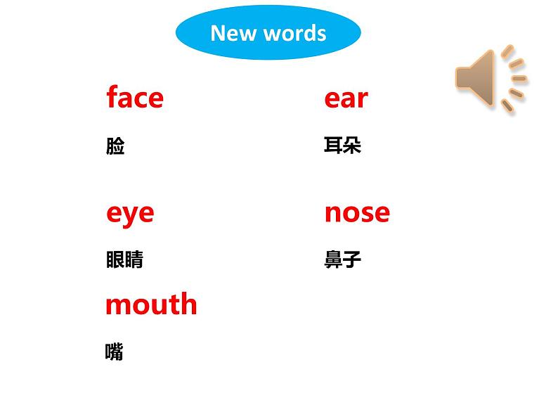 小学英语人教版（PEP）三年级上册 Unit3-A Let's learn & Let's do & Letters and sounds（课件）07