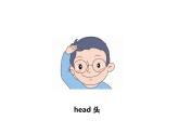 小学英语人教版（PEP）三年级上册 Unit3-B Let's learn & Let's do（课件）