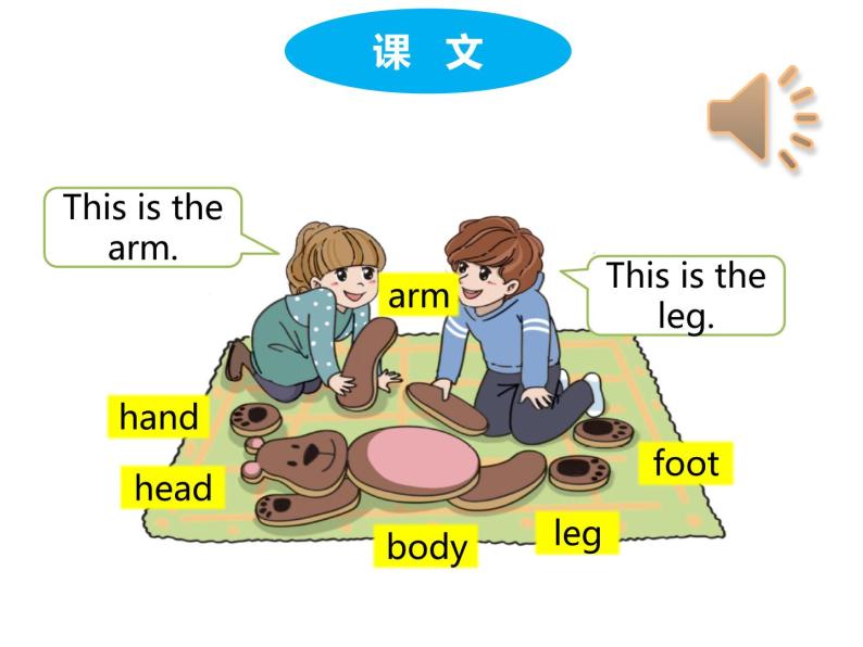 小学英语人教版 (pep)三年级上册unit 3 look at me!