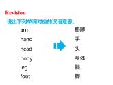 小学英语人教版（PEP）三年级上册 Unit3-B Let's talk & Let's play（课件）