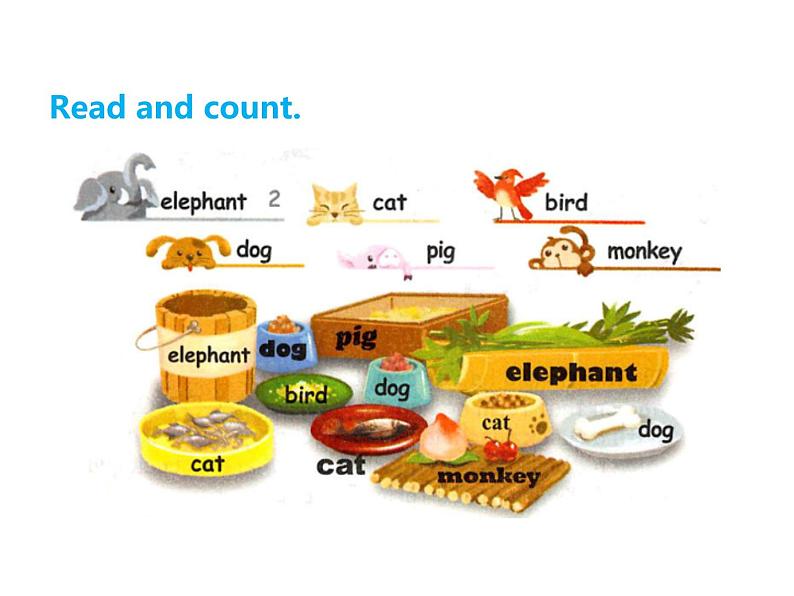 U4-B Start to read & Let 's check & Let 's sing第5页