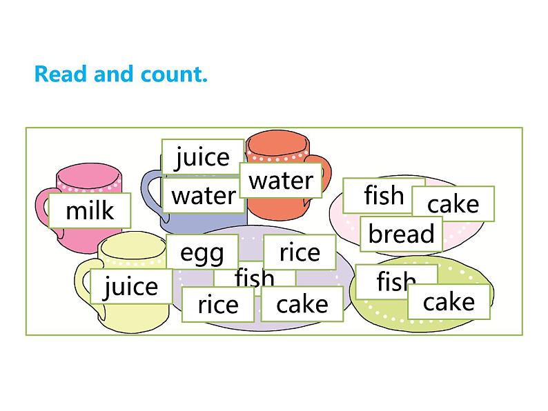 U5-B Start to read & Let 's check & Let 's sing第4页