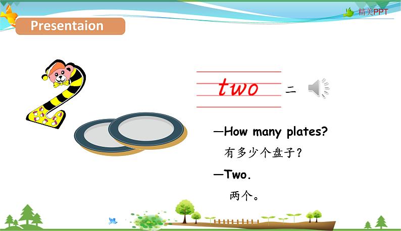 Part A Let 's learn & Let 's chant第8页