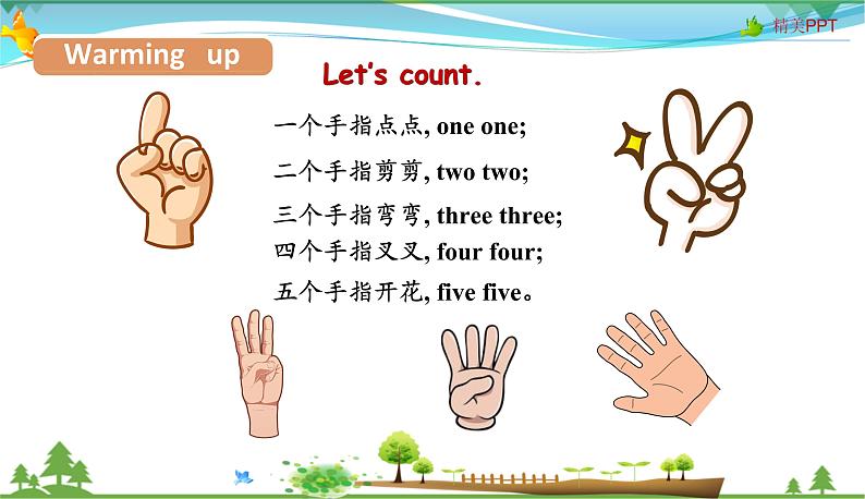 Part B Let 's learn & Let 's do第5页