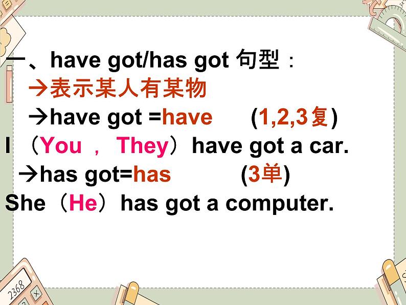 外研一起小学英语六年级上册：Module 6 Unit1(课件+教案+mp3)02