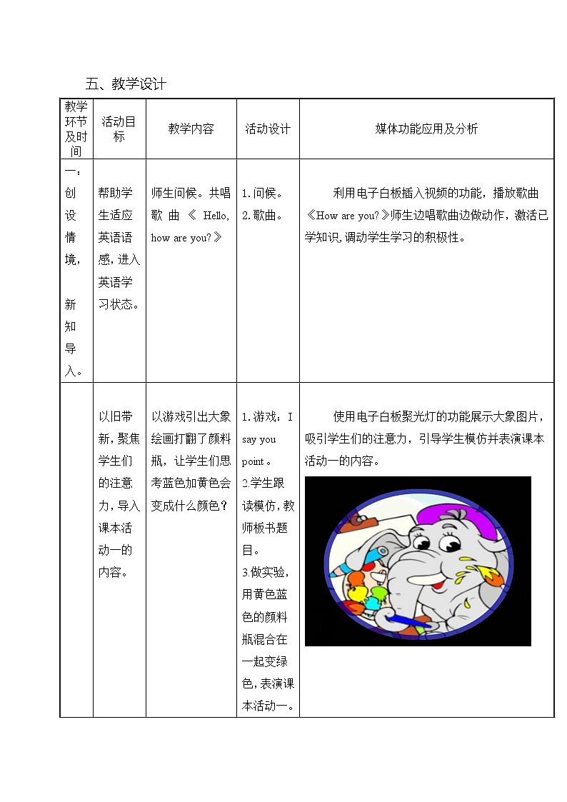 外研版（一起）英语一年级上册 Module 4Unit 1 It's red.（教案）02