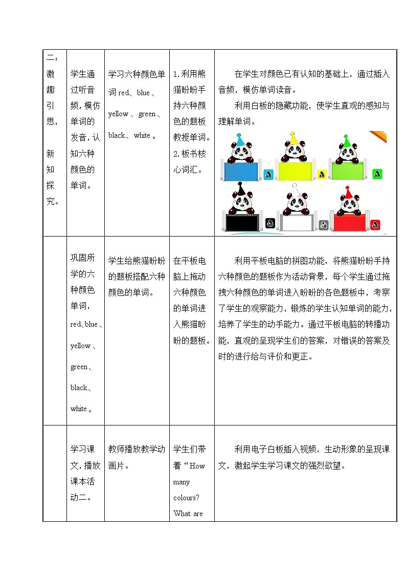 外研版（一起）英语一年级上册 Module 4Unit 1 It's red.（教案）03