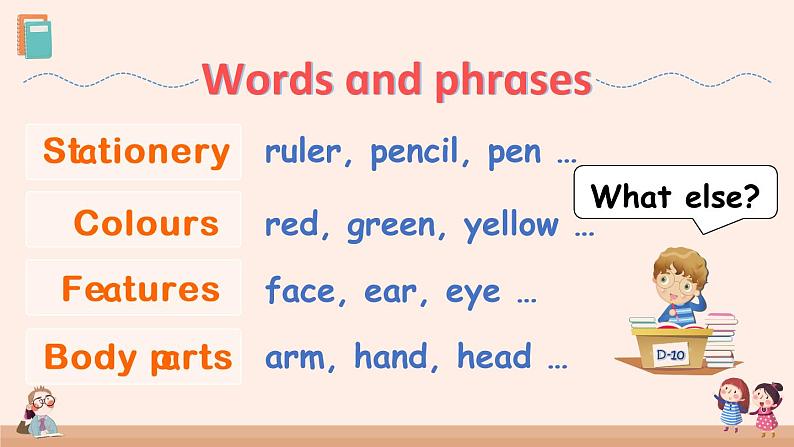 人教PEP英语三年级上册 Recycle 1 第2课时课件PPT08