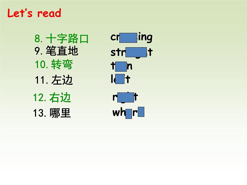 【期末复习】2021年小学英语人教PEP版 六年级上册Unit1  How can I get there revision 复习课件05