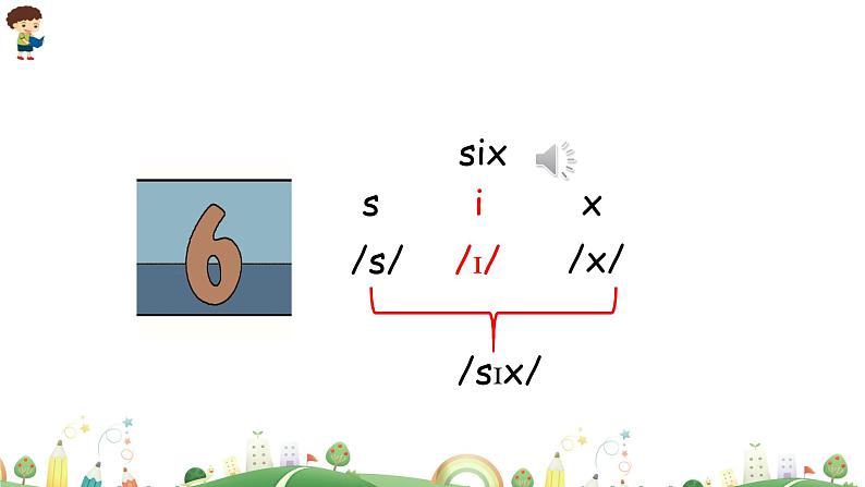 2021年小学英语人教PEP版三年级下册 Unit 3 Part A 第3课时 课件06