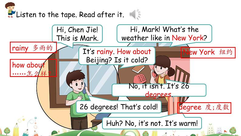 2021年小学英语人教PEP版四年级下册 Unit 3 Part B 第1课时 课件06