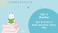 小学人教版 (PEP)Unit 3 Weather Part B图片ppt课件