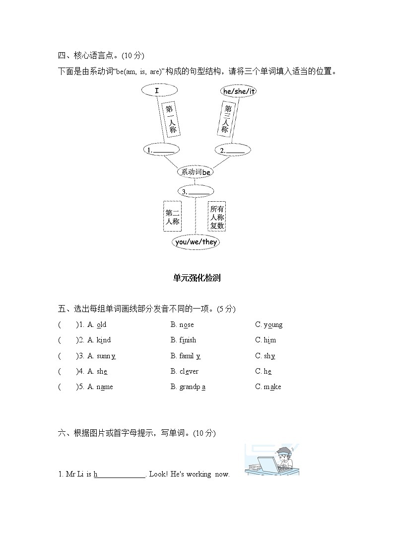 Unit 1单元知识梳理卷第2页
