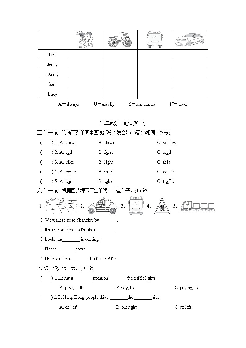 六年级上英语单元达标测试卷（试卷+听力录音+听力材料及答案）-Unit2 Ways to go to school 最新人教（pep)02