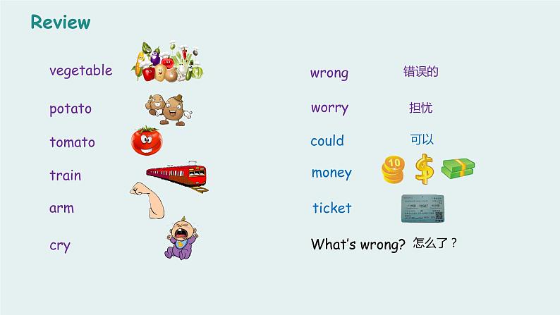 科普版（三起） 五年级上册 Lesson 9 How many cakes do you want？课件03