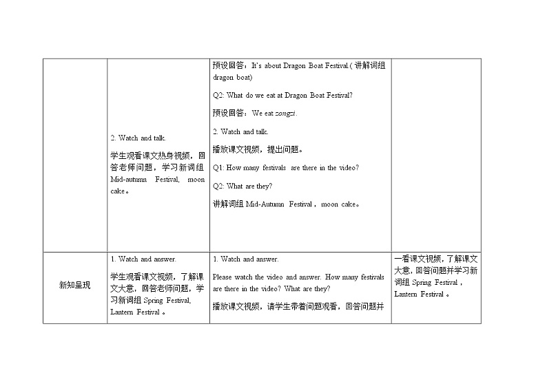 外研版（三起） 六年级上 Module 4 Unit 2 Our favourtie festival is the Spring Festival 教学设计第2页