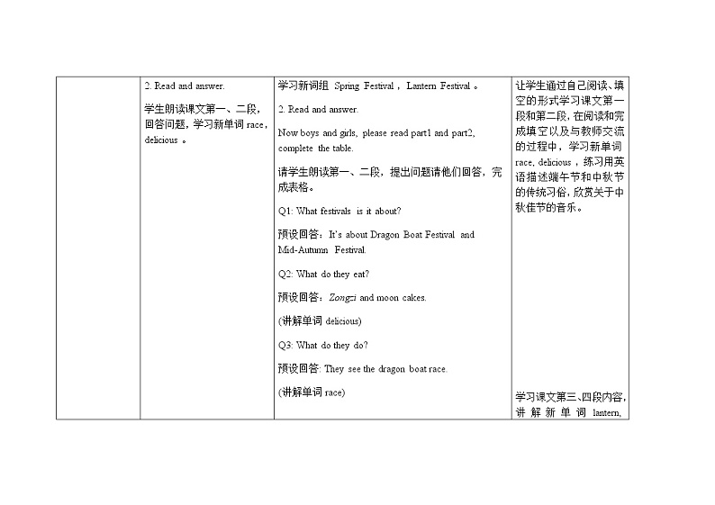 外研版（三起） 六年级上 Module 4 Unit 2 Our favourtie festival is the Spring Festival 教学设计第3页