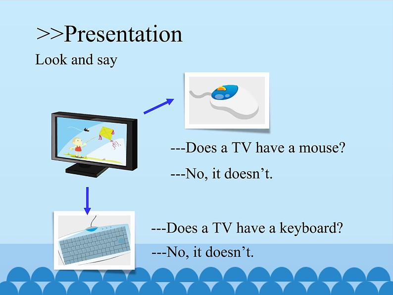 科普版 五年级上册英语课件-Lesson 3   A computer has a keyboard  Period 2   (共14张PPT)05