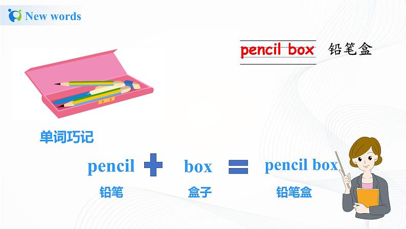 冀教英语四下Unit 1hello again Lesson 2 Is This Your Pencil课件PPT+教案+练习06