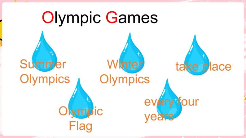 闽教英语六上：Unit 1 The Olympic Games Part B PPT课件04