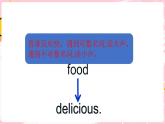 閩教英語六上：Unit 3 Food and Health Part B PPT課件