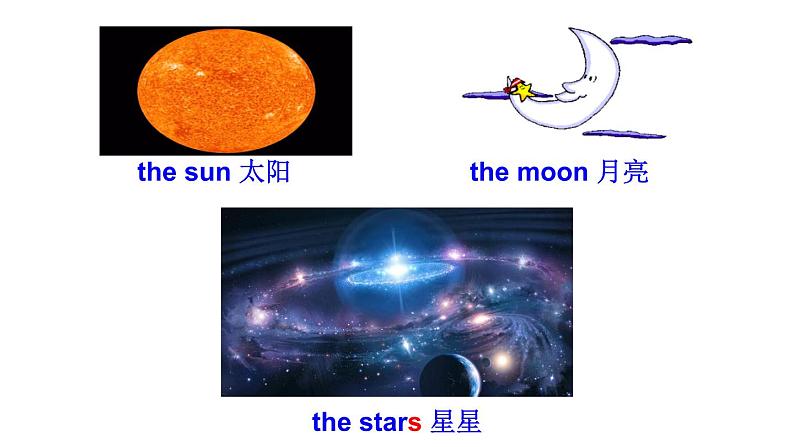 闽教英语六上：Unit 8 The Universe Part A PPT课件03