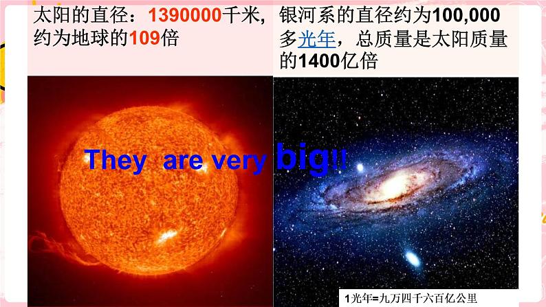 闽教英语六上：Unit 8 The Universe Part B  PPT课件08