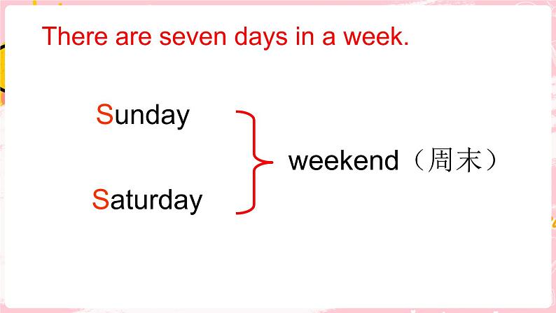 闽教英语五上 Unit 4 weekend activities Part A 课件PPT04