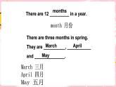 闽教英语五上 Unit 5 Months of the Year Part C 课件PPT