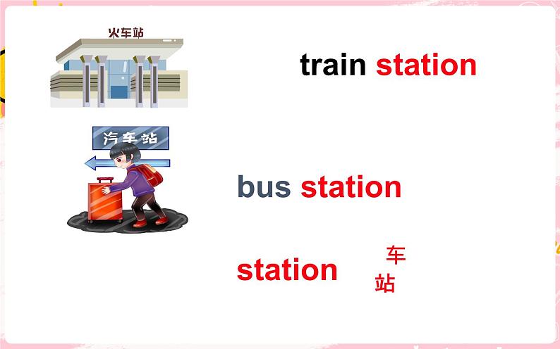 闽教英语五上 Unit 6 Asking the Way Part A PPT课件PPT第4页