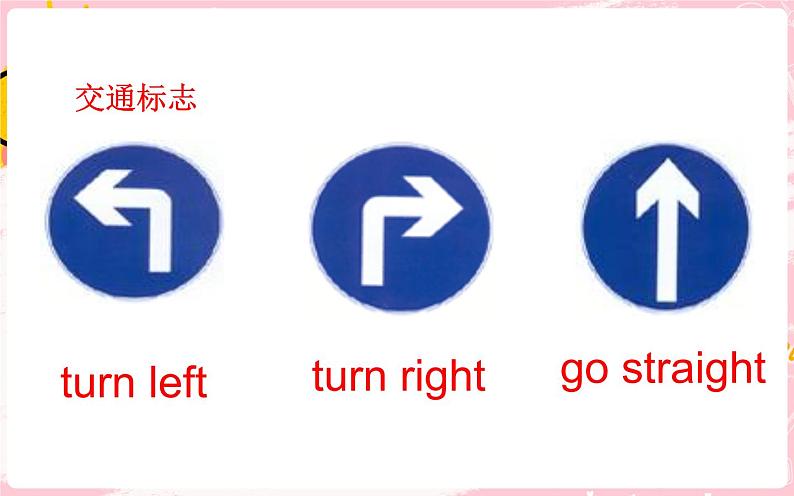 闽教英语五上 Unit 6 Asking the Way Part B 课件PPT第5页