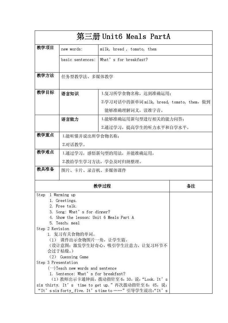 闽教英语四上 Unit 6 Meals Part A 教学设计01