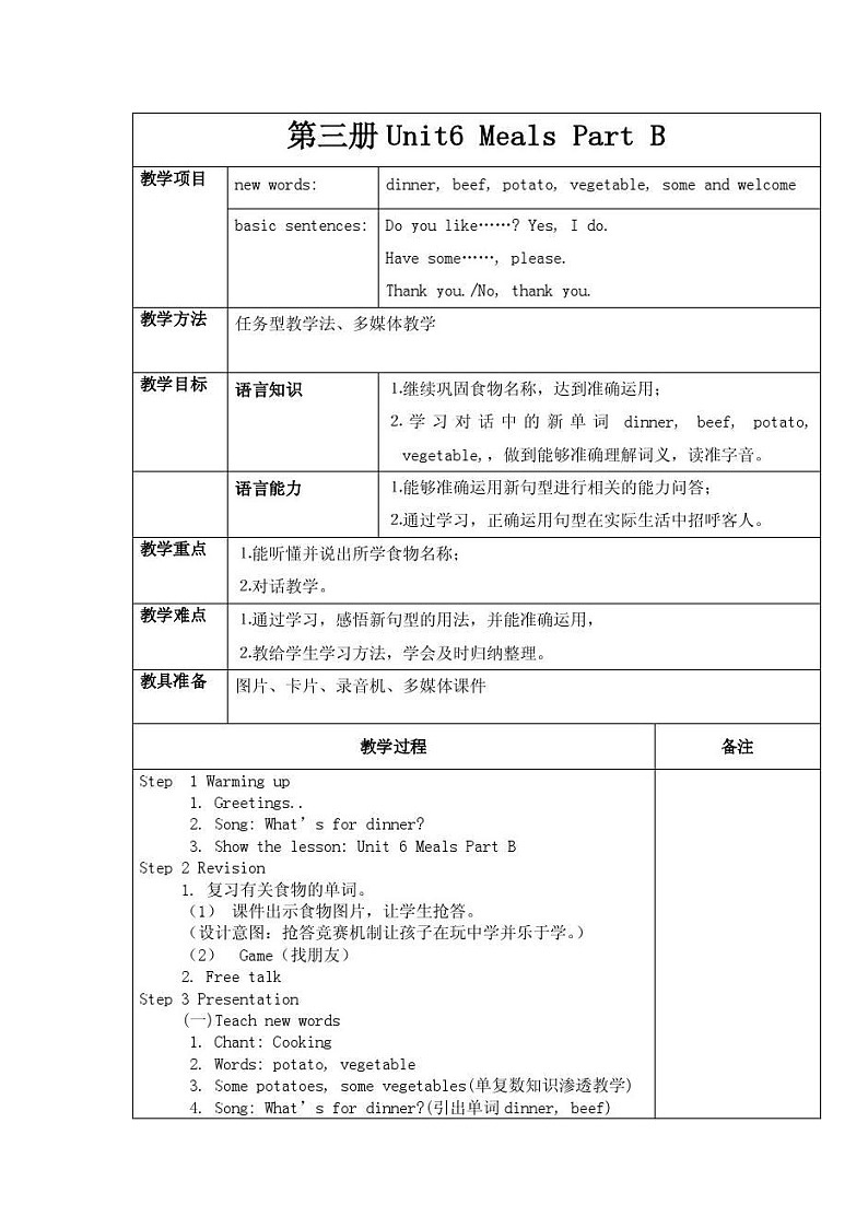 闽教英语四上 Unit 6 Meals Part B 教学设计01