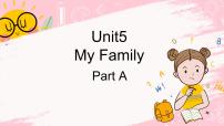 小学英语闽教版三年级上册Unit 5 My Family Part A教学演示ppt课件