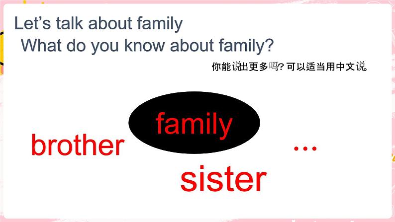 闽教版英语三年级上册 Unit 5 My Family Part A 课件PPT04