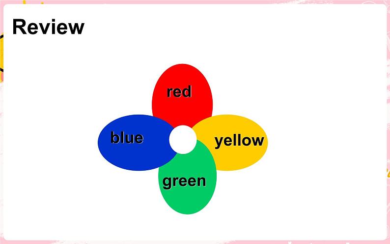 闽教版英语三年级上册 Unit 6 Colors Part B 课件PPT+音视频03