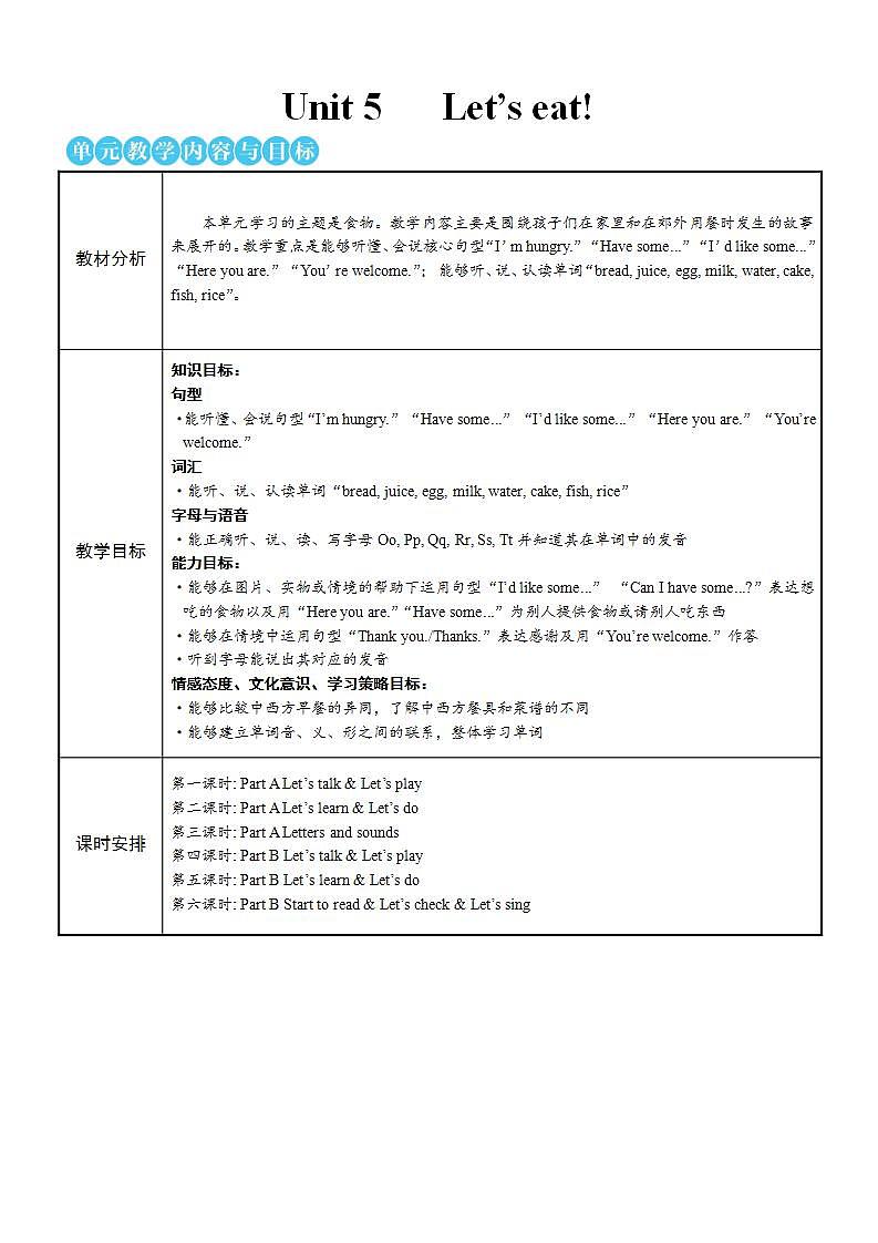 Unit 5 Let's eat! Part A 第1课时 PPT课件+教案+音视频01