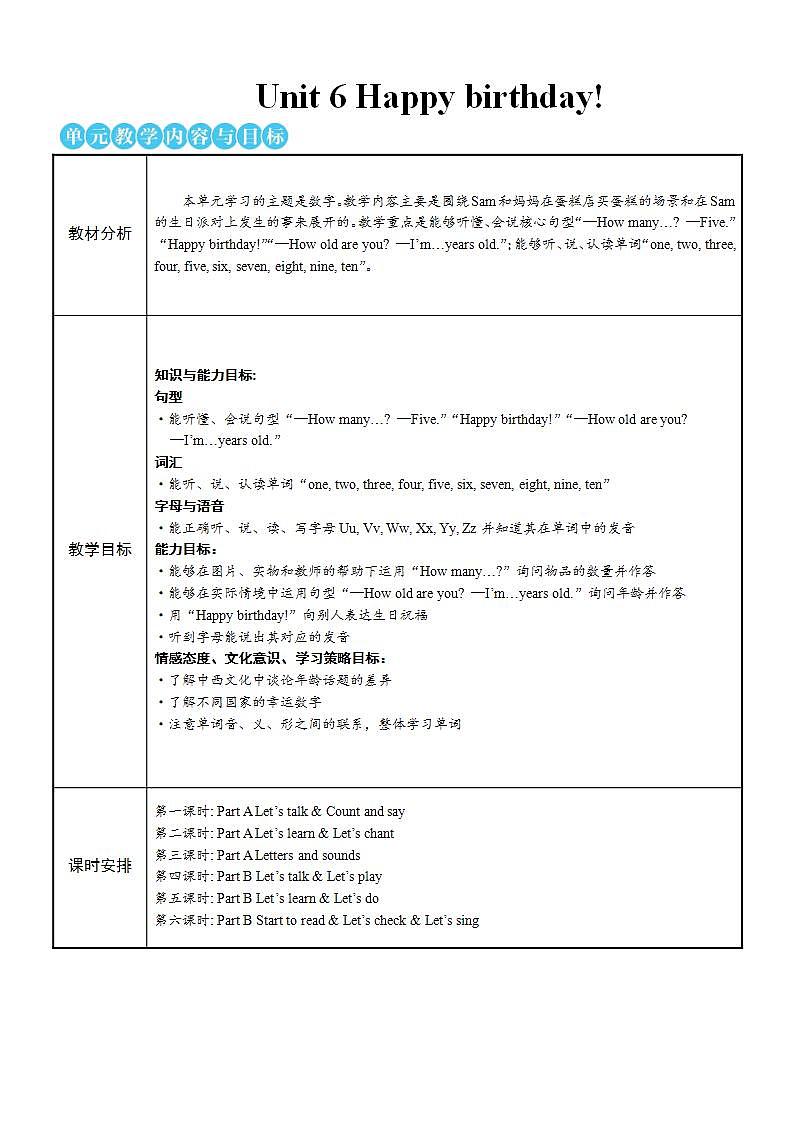 Unit 6 Happy birthday! Part A 第1课时 PPT课件+教案+音视频01