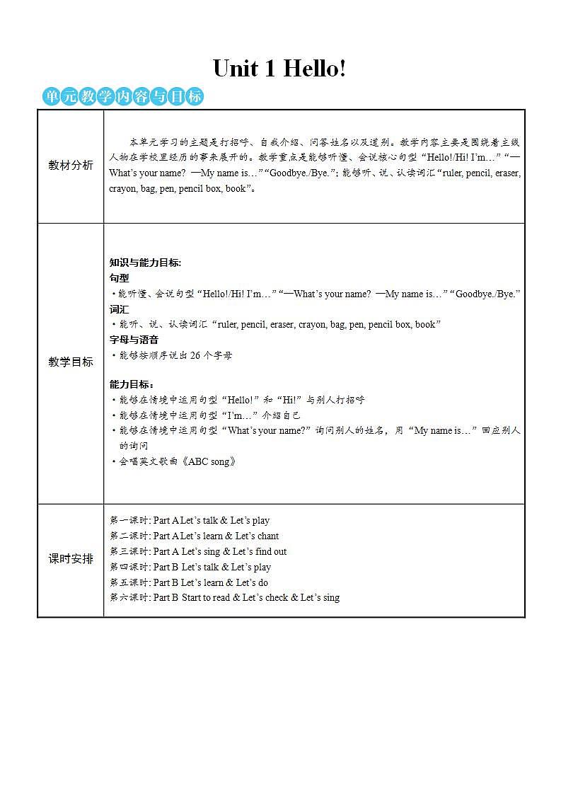 Unit 1 Hello! Part A 第1课时 PPT课件+教案+音视频01