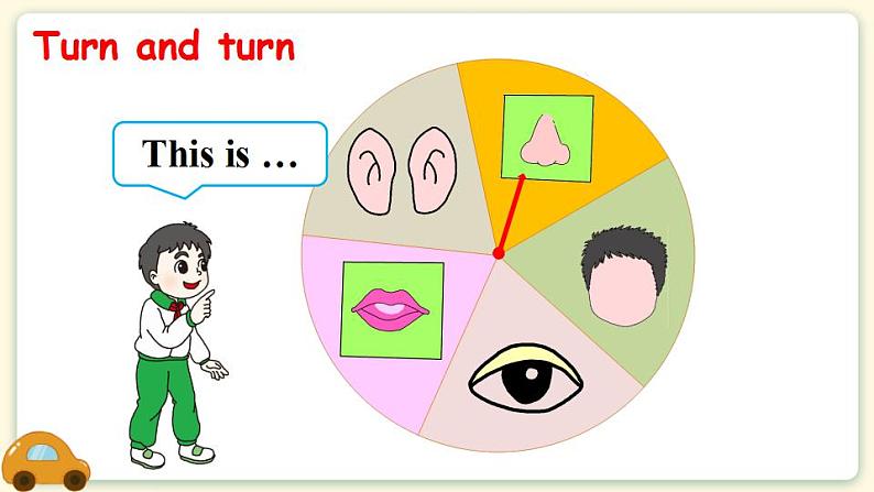 Unit 3 Look at me! Part B 第3课时 PPT课件+教案+音视频08