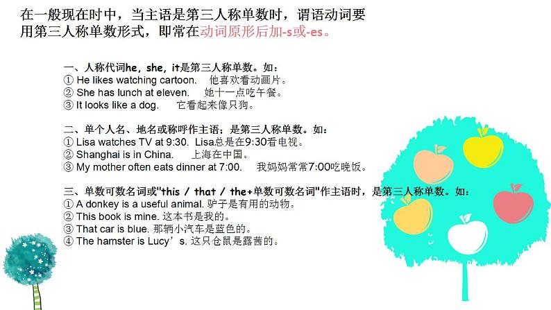 动词第三人称单数练习课件PPT第4页