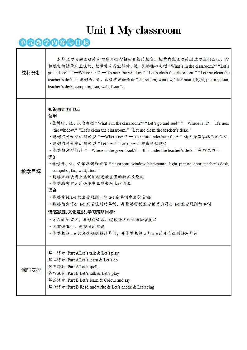 My classroom Part A 第1课时 教案第1页