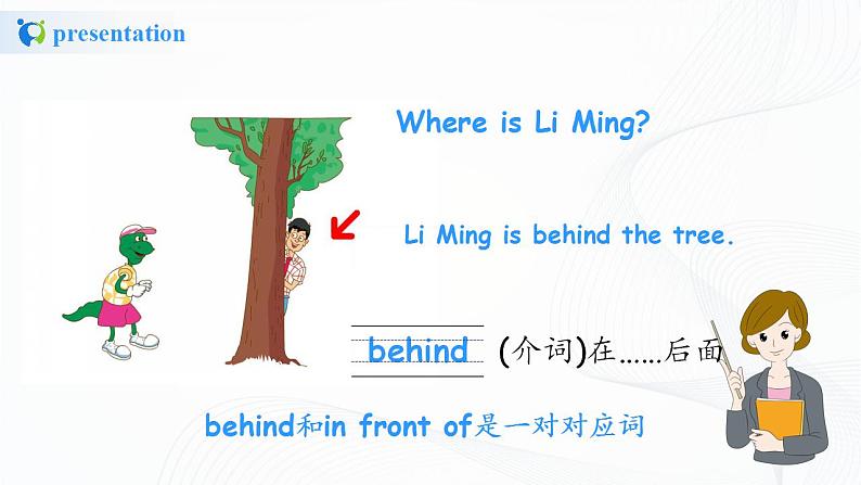 冀教英语四下Unit 1 Hello Again! Lesson 5 Where Is Danny课件PPT+教案+练习07