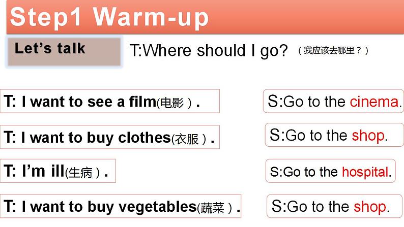 Unit4 Around Our City Lesson2第二课时PPT+音频课件PPT02