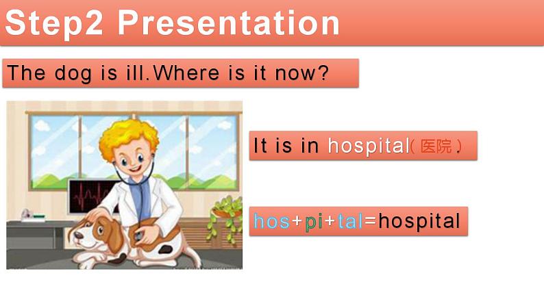 Unit4 Around Our City Lesson2第一课时课件PPT+音视频04