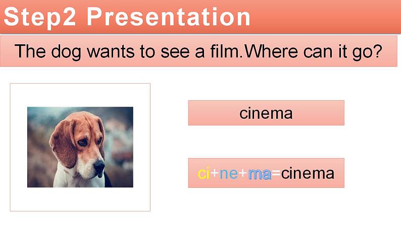 Unit4 Around Our City Lesson2第一课时课件PPT+音视频08