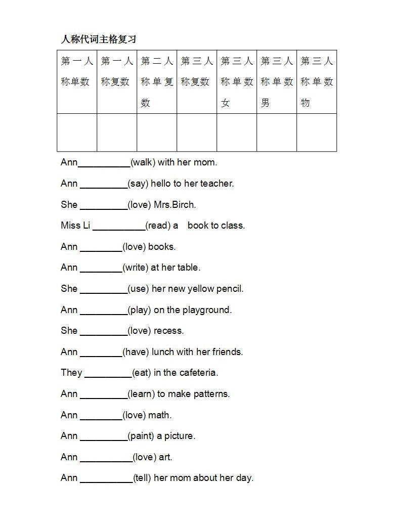 苏教版语法第三人称单数练习（初级）-教习网|试卷下载