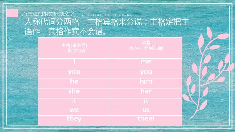 小学英语人称代词指示代词物主代词讲解课件PPT-教习网|课件下载