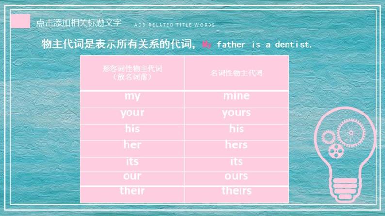 小学英语人称代词指示代词物主代词讲解课件PPT-教习网|课件下载